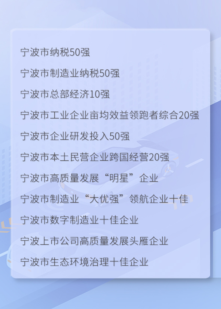 1690164056165629p10D.jpg 荣誉奖项 官网使用.jpg