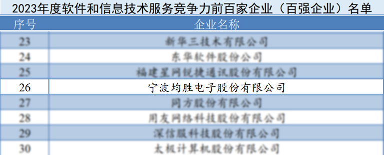 16935602022171819684.jpg 排名 官网使用.jpg