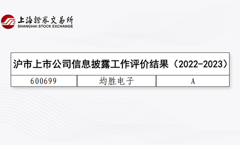 16988864781038835141.jpg 2022-2023年度信息披露工作评价结果 官网使用1.jpg