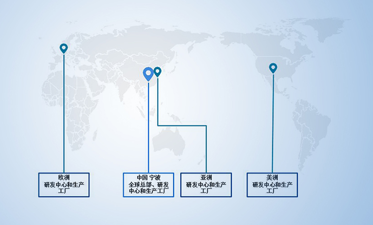 m6米乐手机平台
全球布局 官网使用.jpg