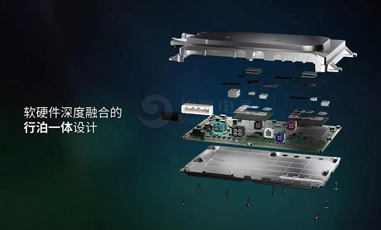 m6米乐手机平台
智能驾驶域控制器 官网使用.jpg